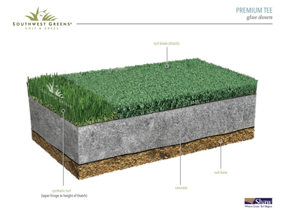 cross section - premium tee glue down cross section - premium tee glue down